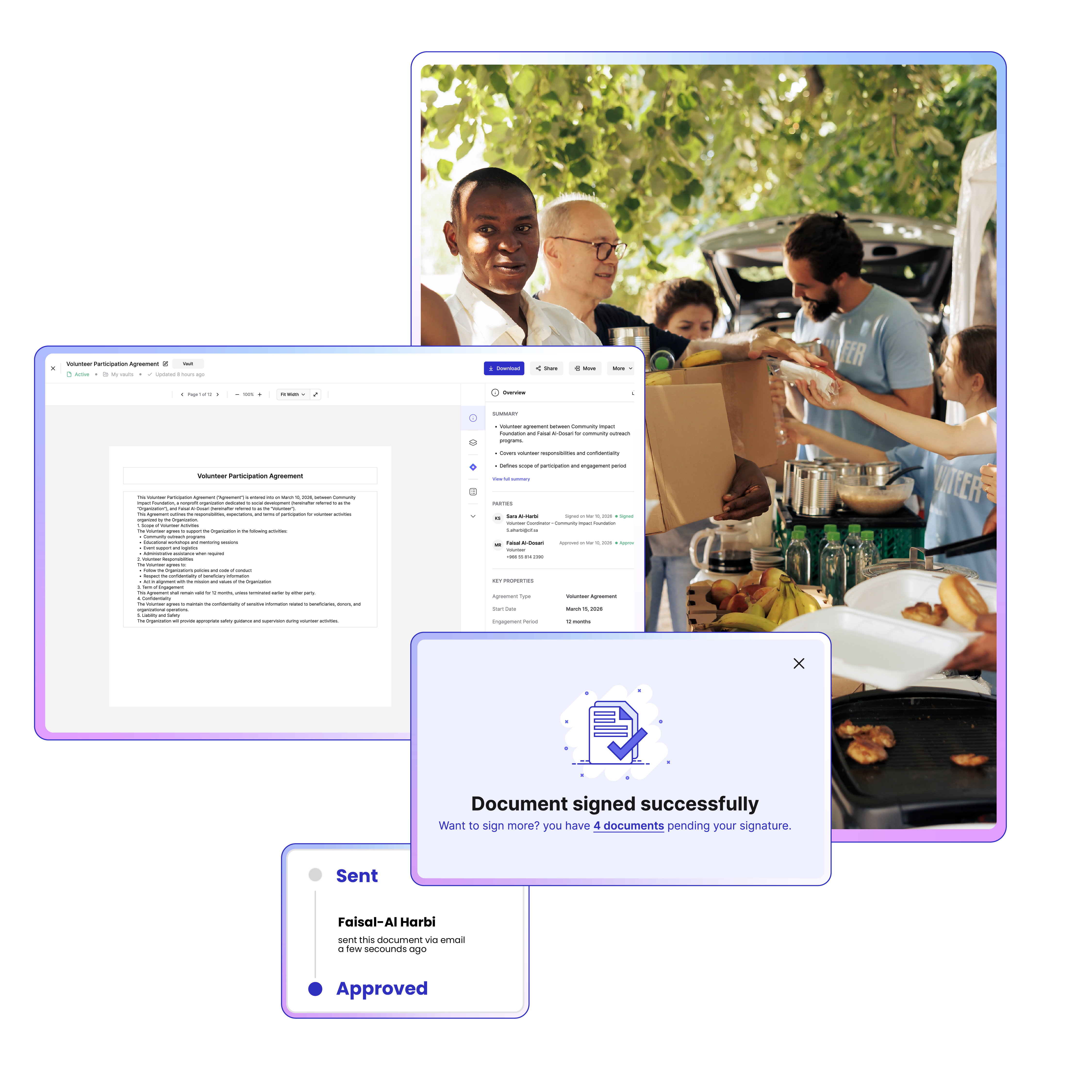 تأثير أكثر، أوراق أقل